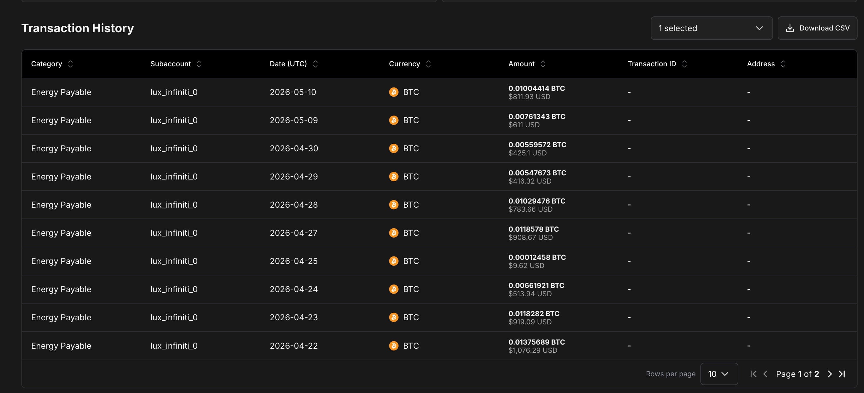 Transaction History