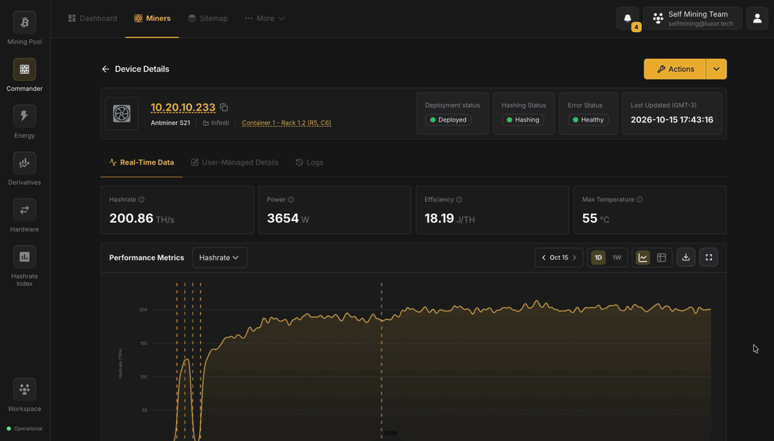 A tour of the Miner Details page