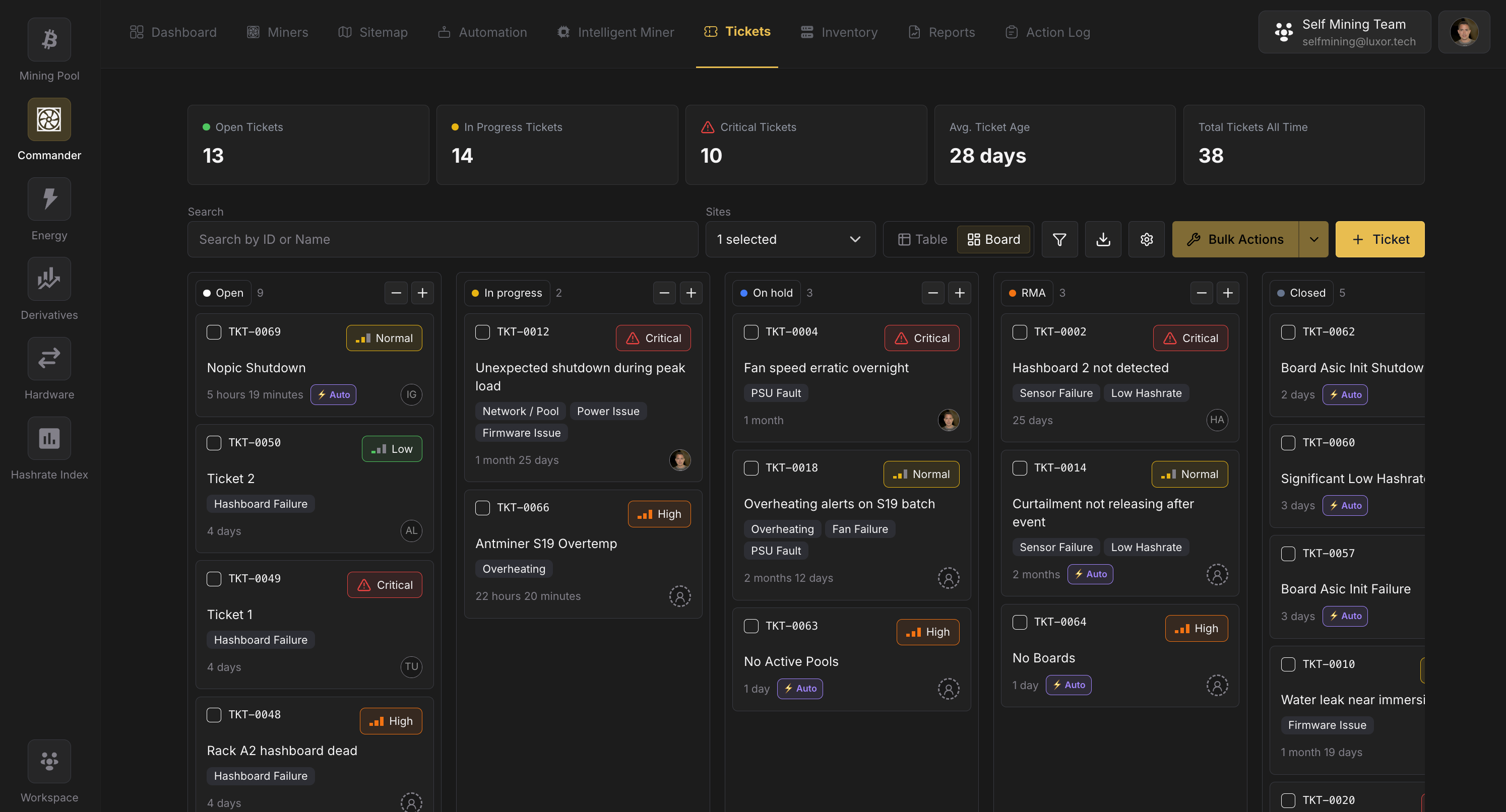 Tickets board (Kanban view)