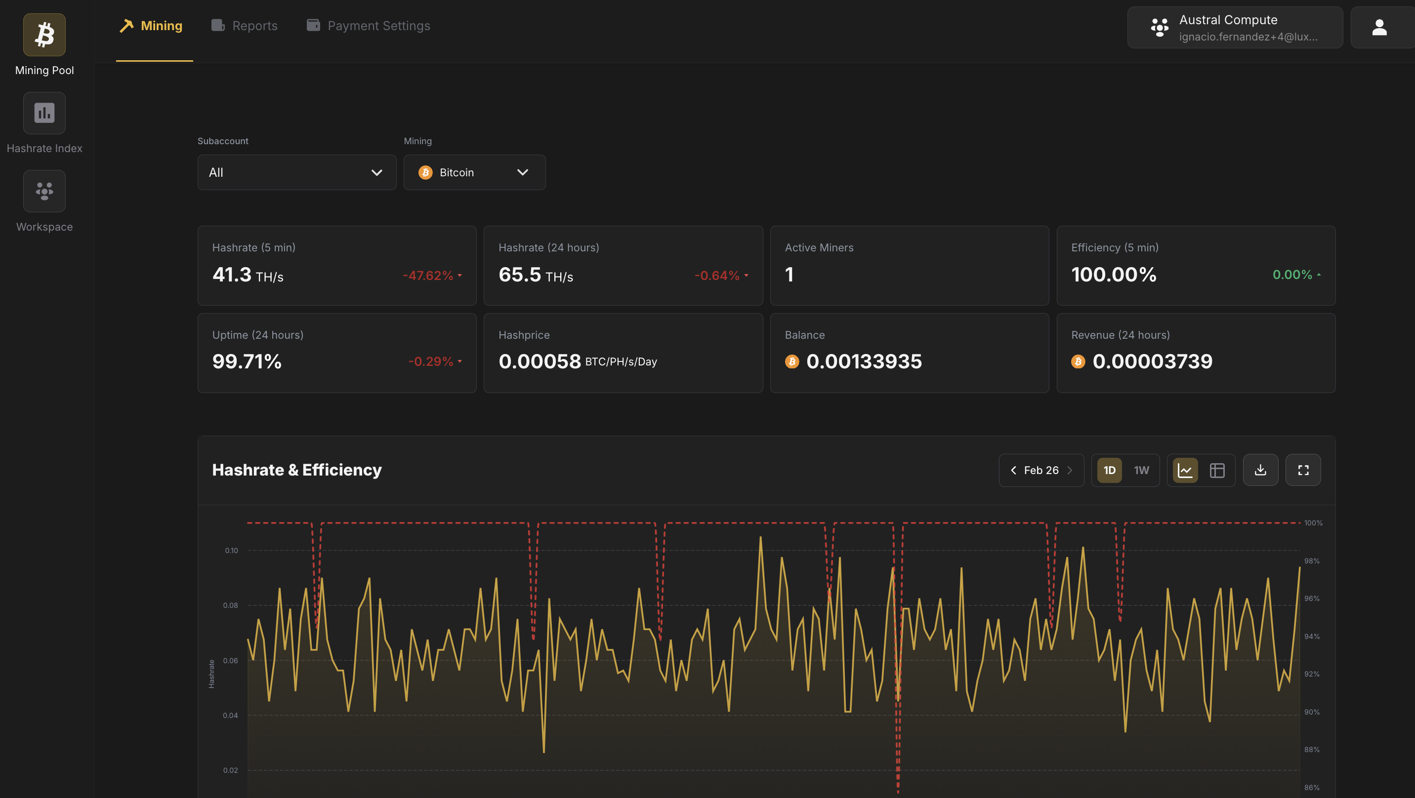 Mining page