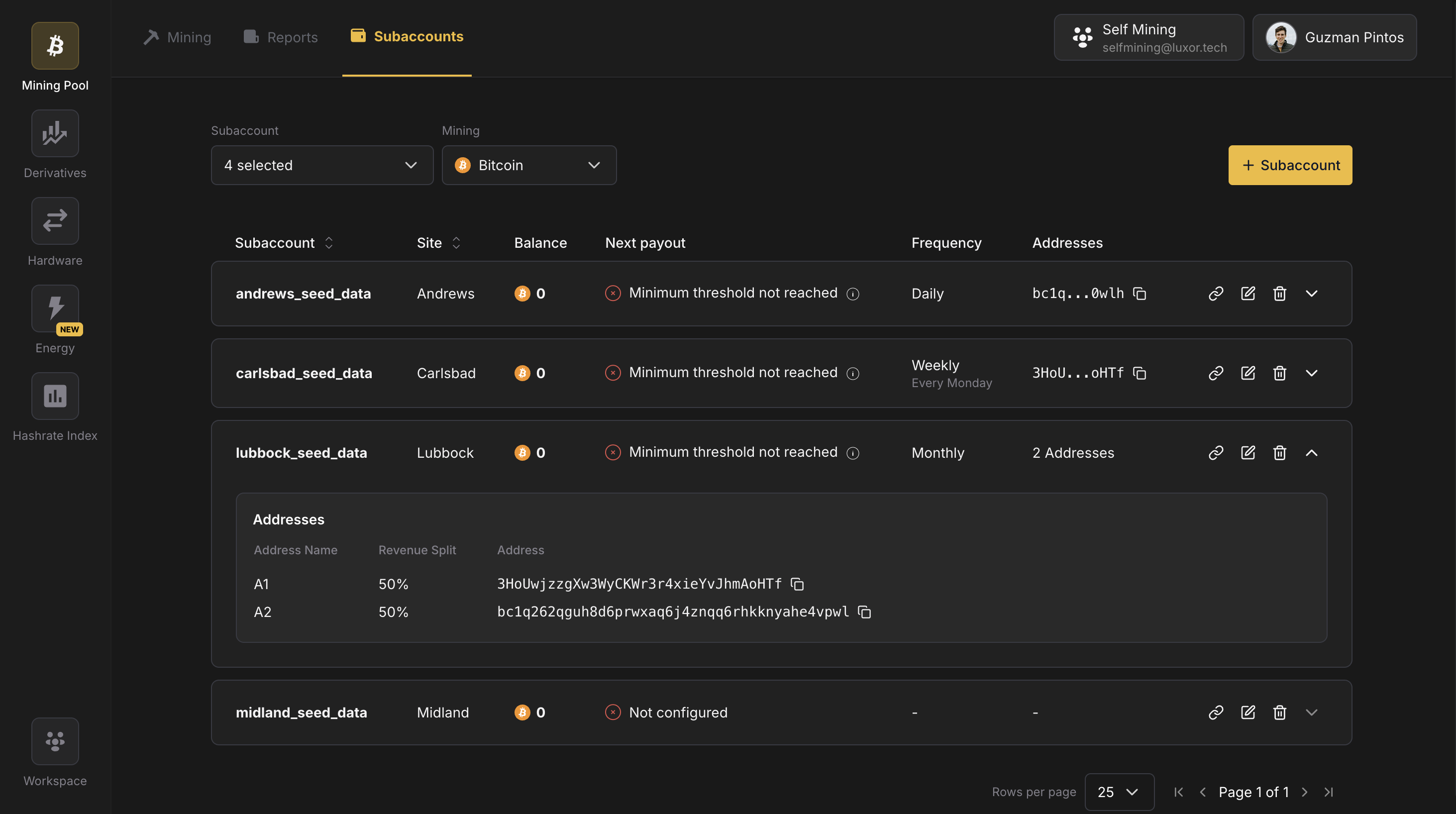 Subaccounts page