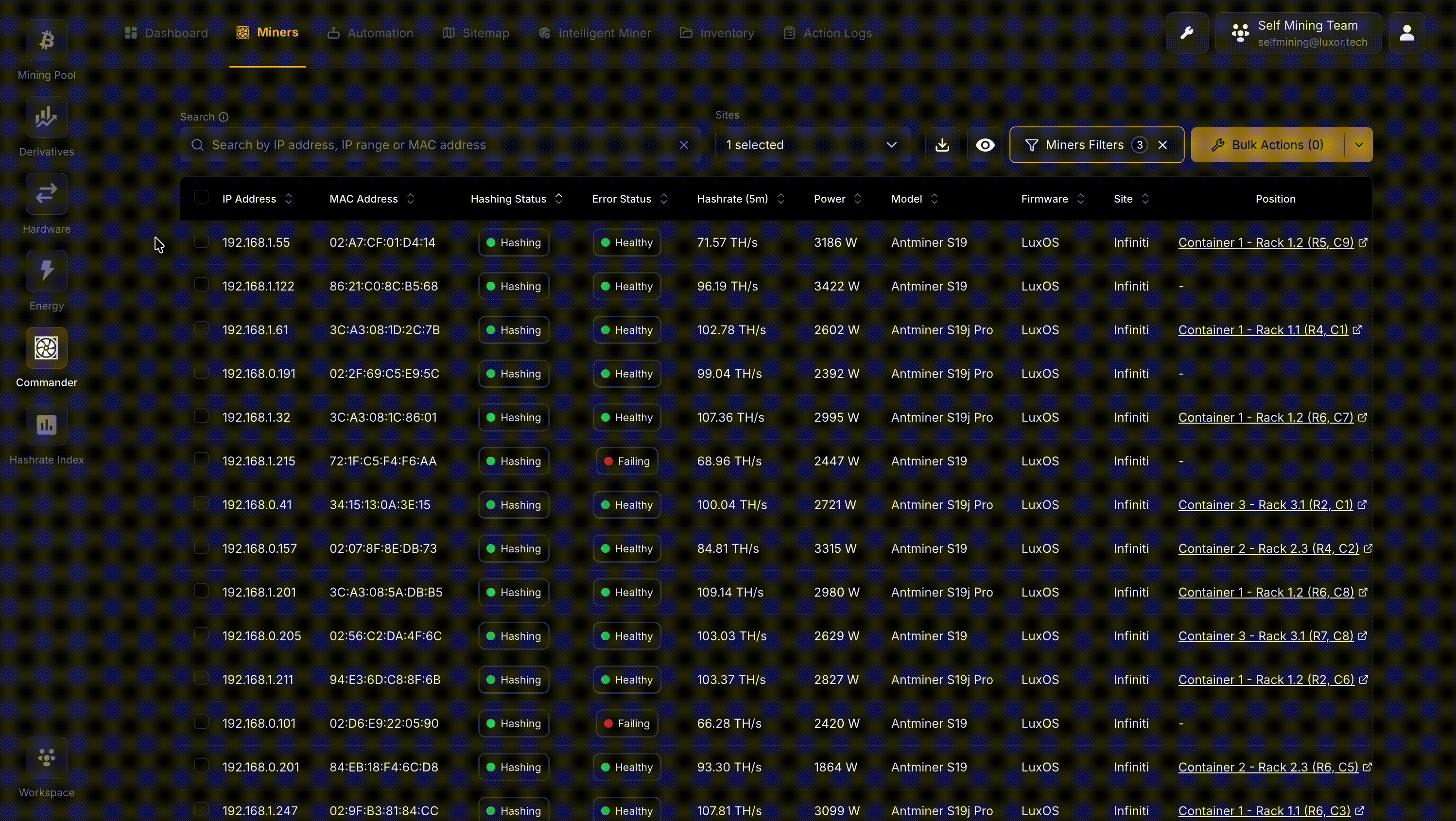Miner Details
