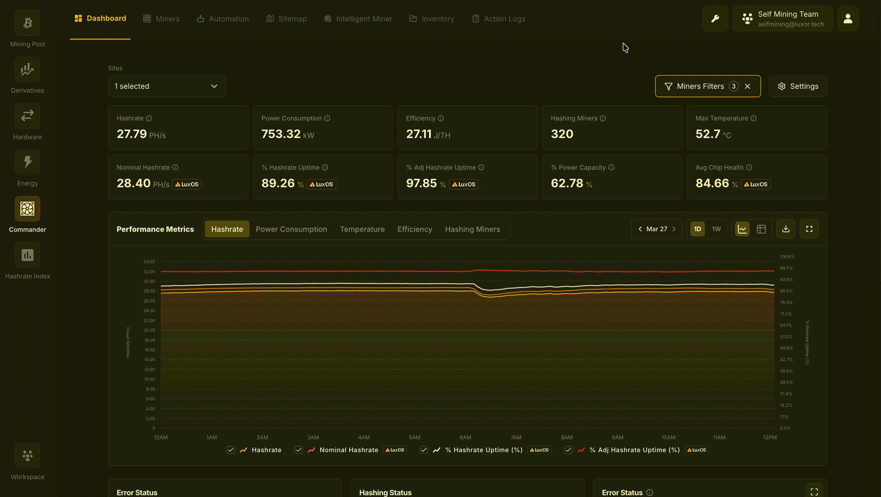 Commander Settings